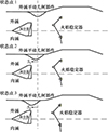 Thumbnail: 图2 Refer to the following caption and surrounding text.