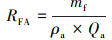 Mathematical equation