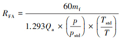 Mathematical equation