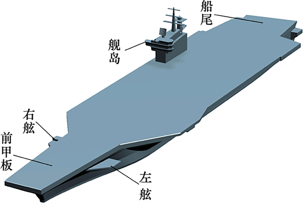 图1 Refer to the following caption and surrounding text.