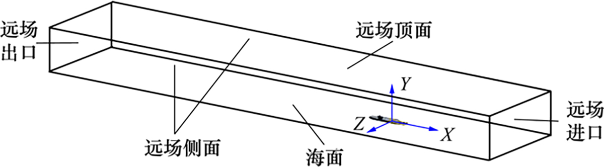 图10 Refer to the following caption and surrounding text.