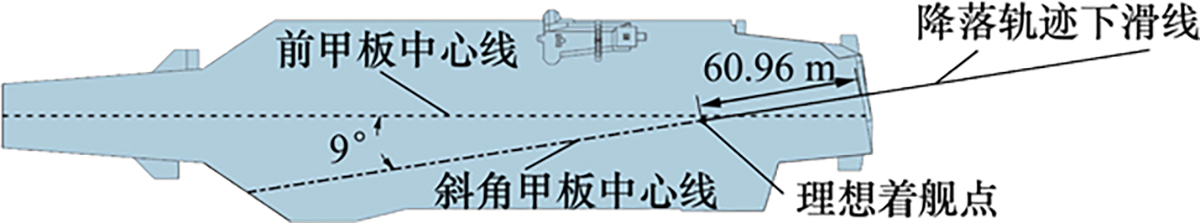 图13 Refer to the following caption and surrounding text.