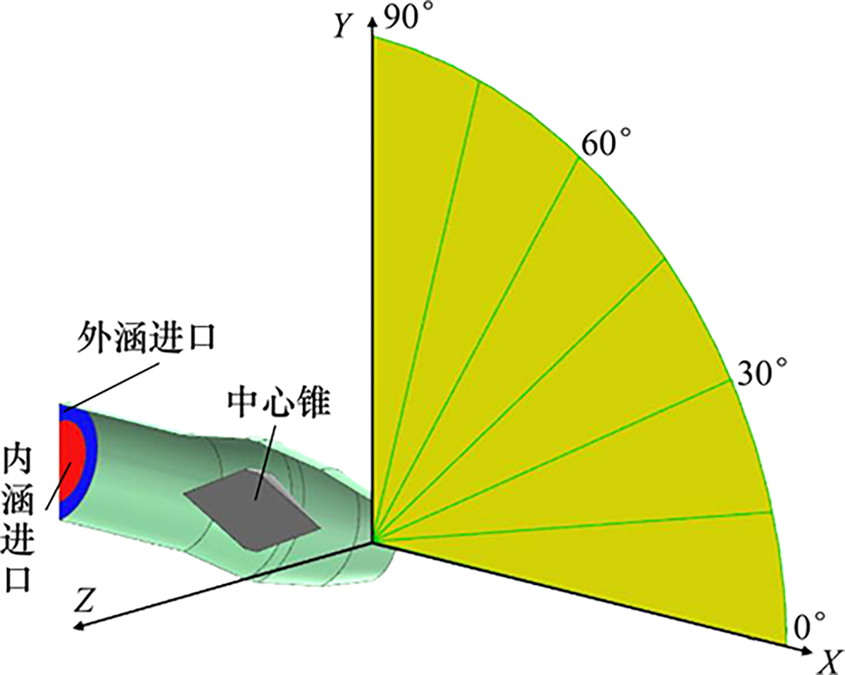 图16 Refer to the following caption and surrounding text.
