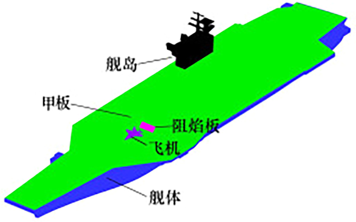 图9 Refer to the following caption and surrounding text.