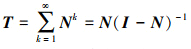 Mathematical equation