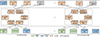 Thumbnail: 图3 Refer to the following caption and surrounding text.