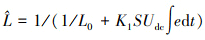 Mathematical equation