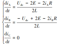 Mathematical equation