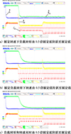 Thumbnail: 图13 Refer to the following caption and surrounding text.