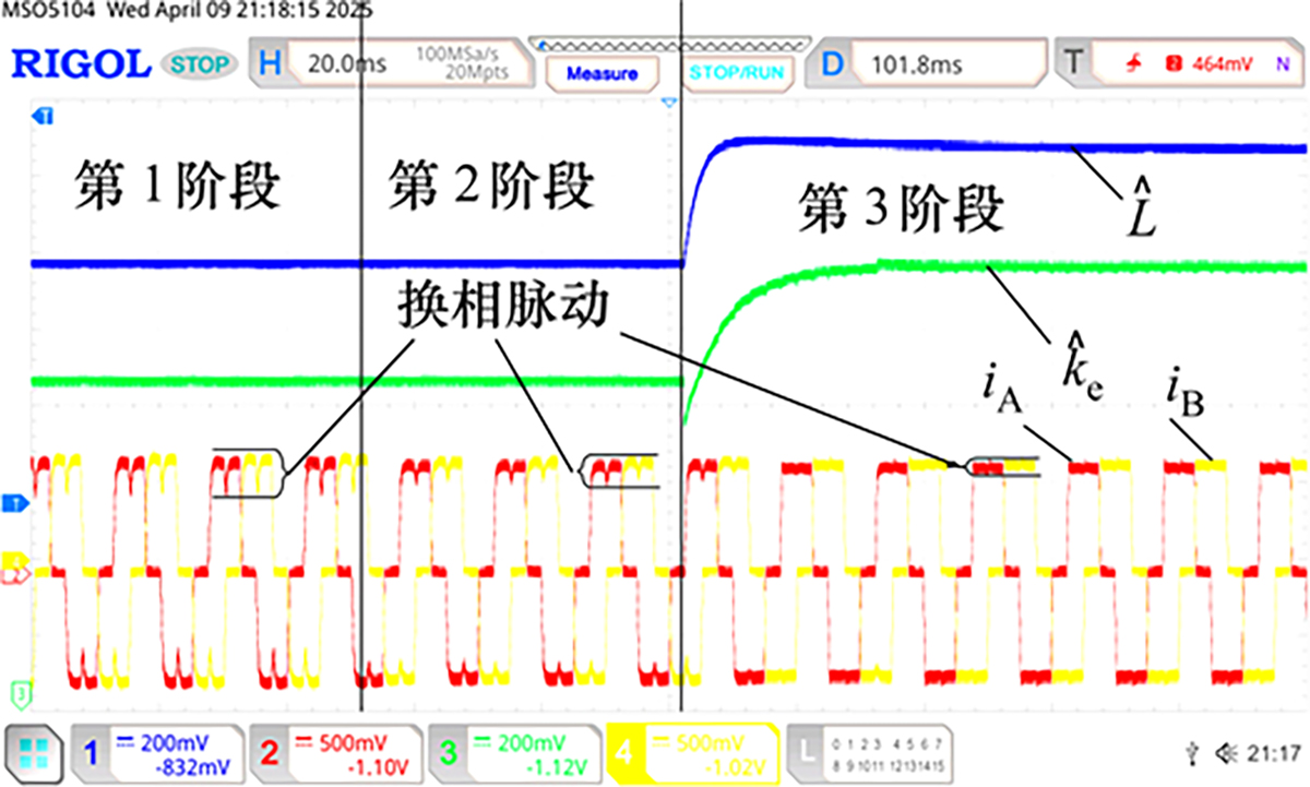 图14 Refer to the following caption and surrounding text.