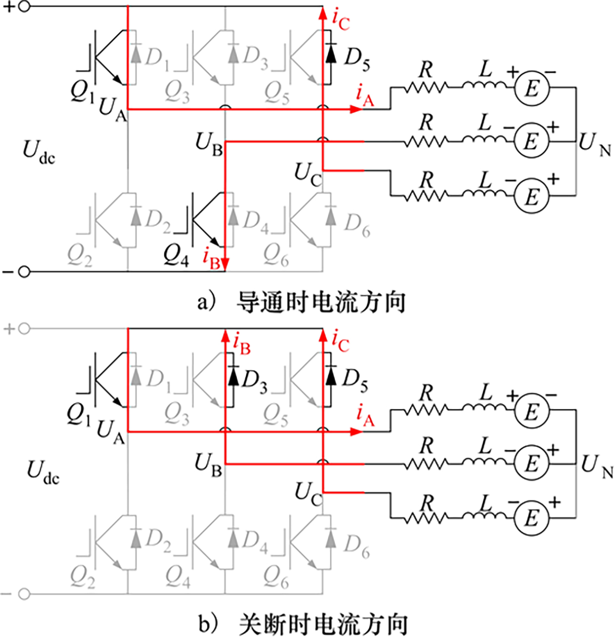 图5 Refer to the following caption and surrounding text.