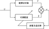 Thumbnail: 图6 Refer to the following caption and surrounding text.