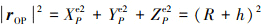 Mathematical equation