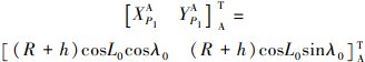 Mathematical equation