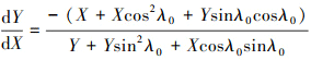 Mathematical equation