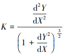 Mathematical equation