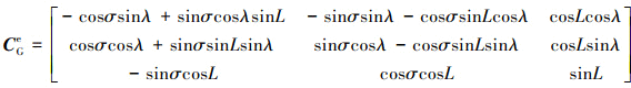 Mathematical equation