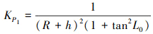 Mathematical equation