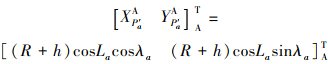 Mathematical equation
