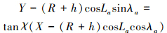 Mathematical equation