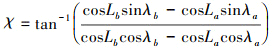 Mathematical equation