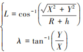 Mathematical equation