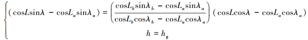 Mathematical equation