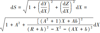 Mathematical equation