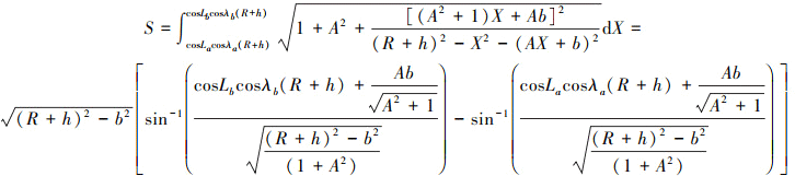 Mathematical equation