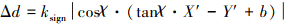 Mathematical equation