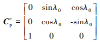 Mathematical equation