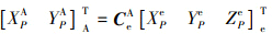 Mathematical equation
