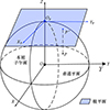 Thumbnail: 图1 Refer to the following caption and surrounding text.