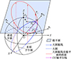Thumbnail: 图2 Refer to the following caption and surrounding text.