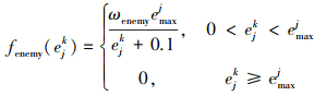 Mathematical equation