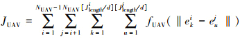 Mathematical equation