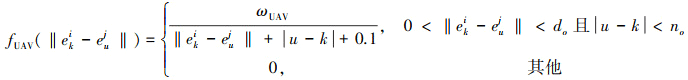 Mathematical equation