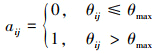 Mathematical equation