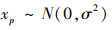 Mathematical equation