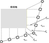Thumbnail: 图3 Refer to the following caption and surrounding text.