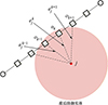 Thumbnail: 图4 Refer to the following caption and surrounding text.