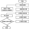 Thumbnail: 图6 Refer to the following caption and surrounding text.