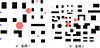 Thumbnail: 图7 Refer to the following caption and surrounding text.