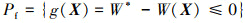Mathematical equation