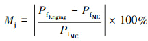 Mathematical equation