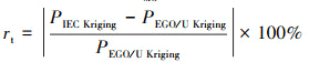 Mathematical equation