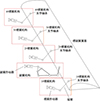 Thumbnail: 图2 Refer to the following caption and surrounding text.