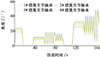 Thumbnail: 图6 Refer to the following caption and surrounding text.