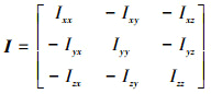Mathematical equation