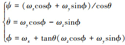Mathematical equation
